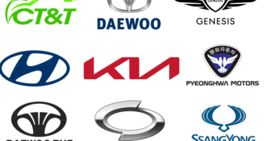 ماركات السيارات الكورية