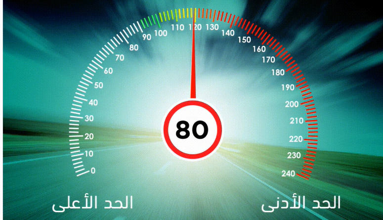 جدول مخالفات السرعة 110